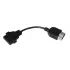 Adaptor 5 PIN Honda pentru diagnosticare Honda
