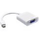 Adaptor Mini DisplayPort VGA