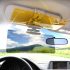 Parasolar auto și filtru de lumină, ajutor vizual pentru mașină (zi și noapte)
