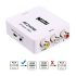 Adaptor RCA HDMI