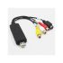 Digitalizator video USB