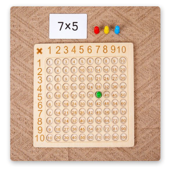 Joc educativ pentru operații matematice de bază