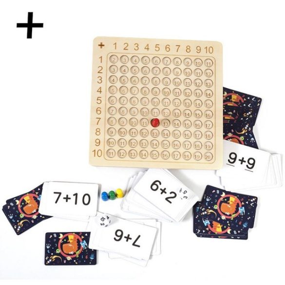 Joc educativ pentru operații matematice de bază