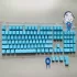 Capac tastatură colorată