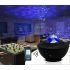 Proiector LED de noapte