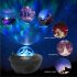 Proiector LED de noapte