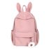 Rucsac impermeabil