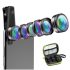 Set lentile pentru telefon