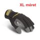 Mănuși de protecție cu arici (Handy Tools)
