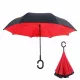 Umbrelă inversată Fordított