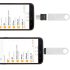 Adaptor USB-C OTG
