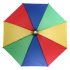 Pălărie umbrelă