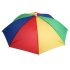 Pălărie umbrelă
