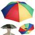 Pălărie umbrelă