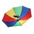 Pălărie umbrelă