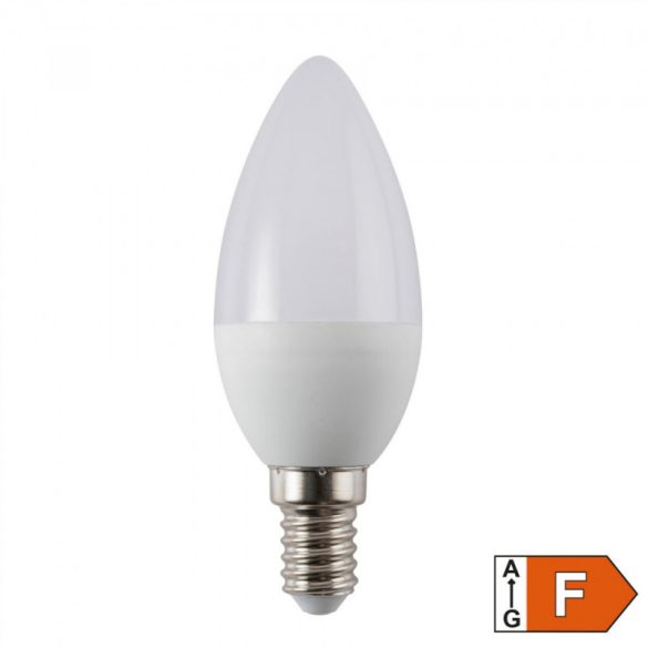 Sursă de lumină LED