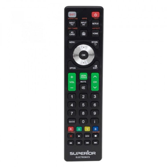 PANASONIC® GATA DE UTILIZARE