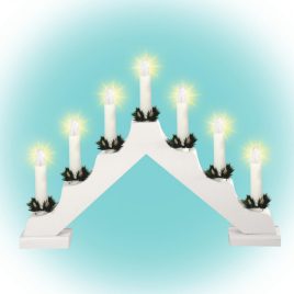 Piramida de lumânări