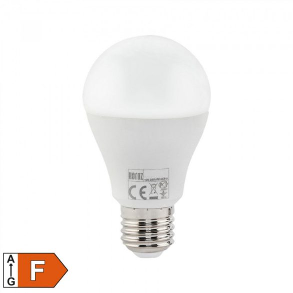 Sursă de lumină LED