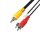 Cablu audio, 3 mufe RCA-3 mufe RCA, 1,5 m