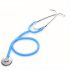 Set profesional de stetoscop medical,