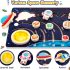 Sistem solar, puzzle cu planete pentru copii