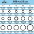 Set 950 de inele O din cauciuc