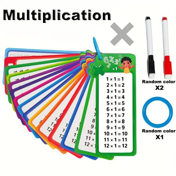 Set de Carduri Matematice - Adunare, Scădere, Înmulțire, Împărțire și Fracții, Instrument de Învățare Autoverificabil