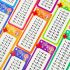 Set de Carduri Matematice - Adunare, Scădere, Înmulțire, Împărțire și Fracții, Instrument de Învățare Autoverificabil