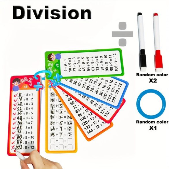 Set de Carduri Matematice - Adunare, Scădere, Înmulțire, Împărțire și Fracții, Instrument de Învățare Autoverificabil