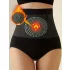 Chiloți Eleganți Modelatori cu Talie Înaltă și Control al Abdomenului pentru Femei