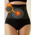 Chiloți Eleganți Modelatori cu Talie Înaltă și Control al Abdomenului pentru Femei