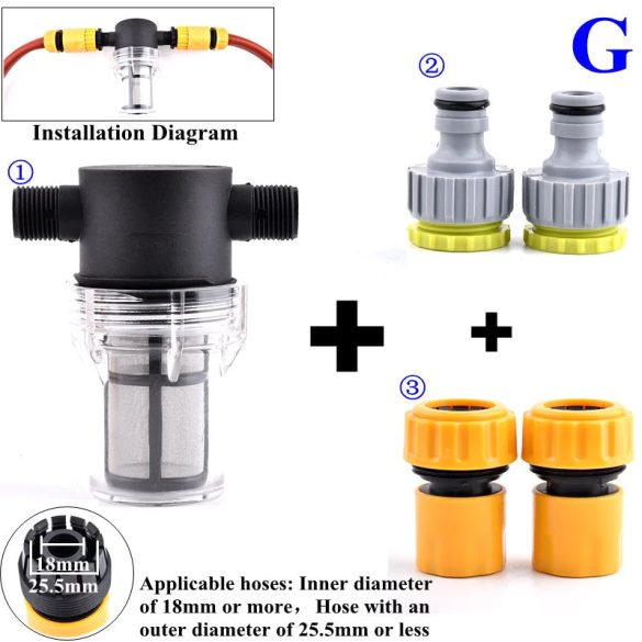 Filtru de grădină pentru irigare cu cuplaj rapid