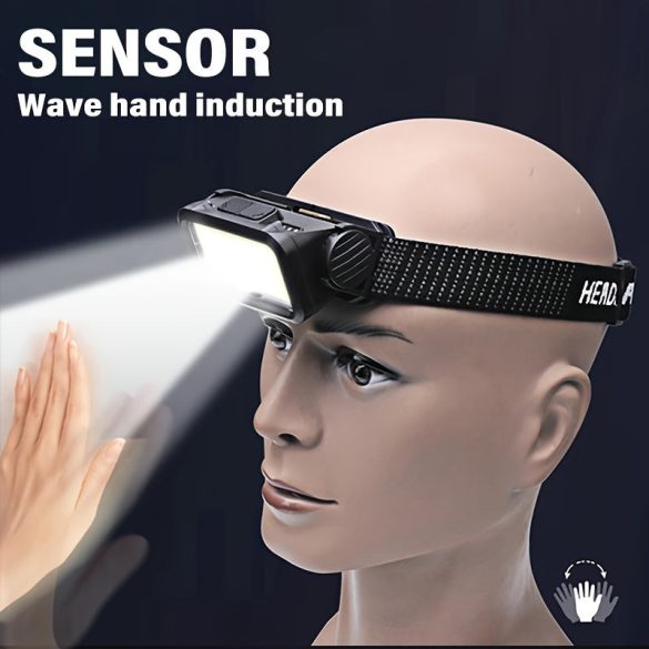 Lanternă LED reîncărcabilă cu senzor de mișcare, 4 moduri de funcționare