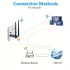 Amplificator de semnal WiFi wireless USB, 300Mbps