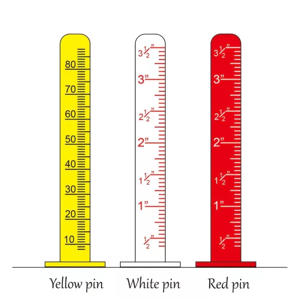 Acul de Nivelare pentru Ciment Autocolant Galben