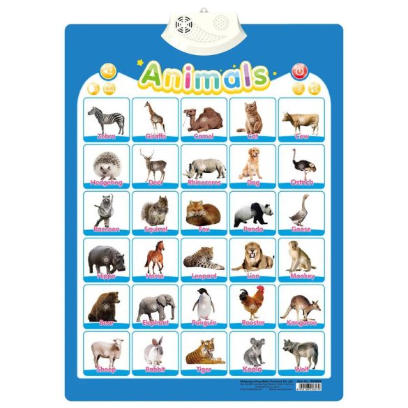 ABC și Numere Vorbitoare – Poster Interactiv Educativ pentru Copii