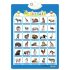 ABC și Numere Vorbitoare – Poster Interactiv Educativ pentru Copii