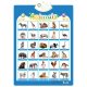 ABC și Numere Vorbitoare – Poster Interactiv Educativ pentru Copii