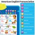 ABC și Numere Vorbitoare – Poster Interactiv Educativ pentru Copii