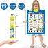 ABC și Numere Vorbitoare – Poster Interactiv Educativ pentru Copii