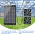 Set de control al fluxului de aer solar cu două ventilatoare