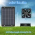 Set de control al fluxului de aer solar cu două ventilatoare