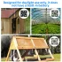 Set de control al fluxului de aer solar cu două ventilatoare