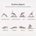2 cărămizi yoga unicolore, antiderapante, blocuri yoga cu densitate mare, ideale pentru modelarea corpului, presiune pe picioare, yoga și pilates Yoga Brick-Mov/2buc