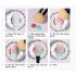 Set de pensule pentru decorarea unghiilor Gradient Sponges cu 4 capete interschimbabile – instrumente pentru acrilgel, sclipici și pudră pentru profesioniști în arta unghiilor