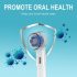 4 capete de periuță cu protecție pentru dispozitive Oral B