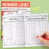 Caiet interactiv de matematică de 32 de pagini pentru tineri – exersarea adunării și scăderii