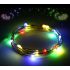 Bandă LED decorativă